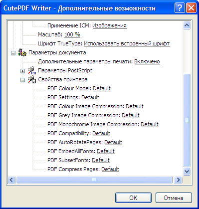 Главное окно Cute PDF