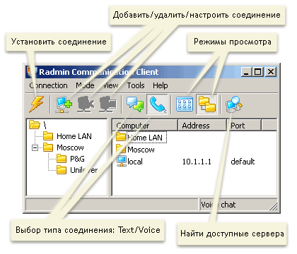 Список соединений (Phonebook)