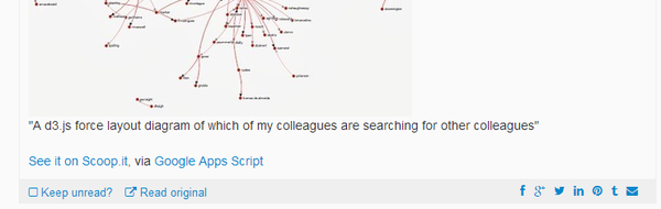 Управление записью в SilverReader