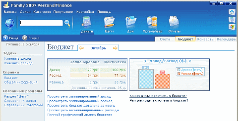 Семейный бюджет