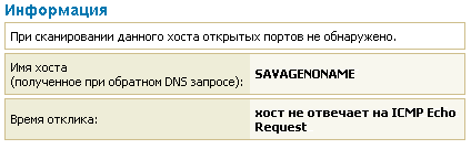 Результаты сканирования