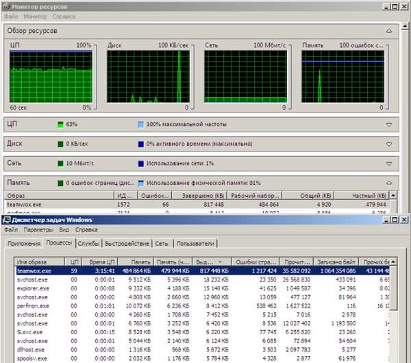 Использование памяти