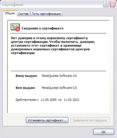 Свойства сертификата