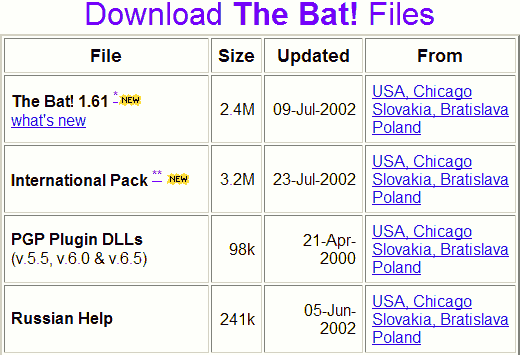 Страница загрузки программы