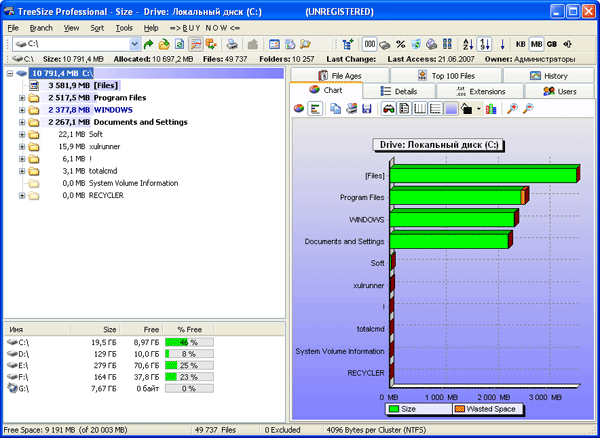 TreeSize Professional