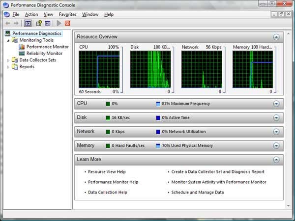 Консоль диагностики производительности Vista