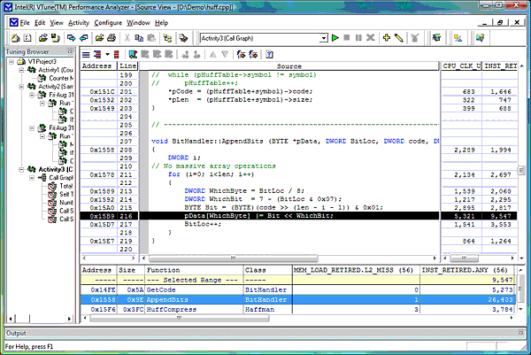 Анализ исходного кода в Source View