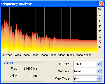 Анализ частот в Audio Edit Magic