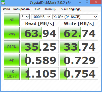 Дисковые пространства: программный RAID в Windows 8