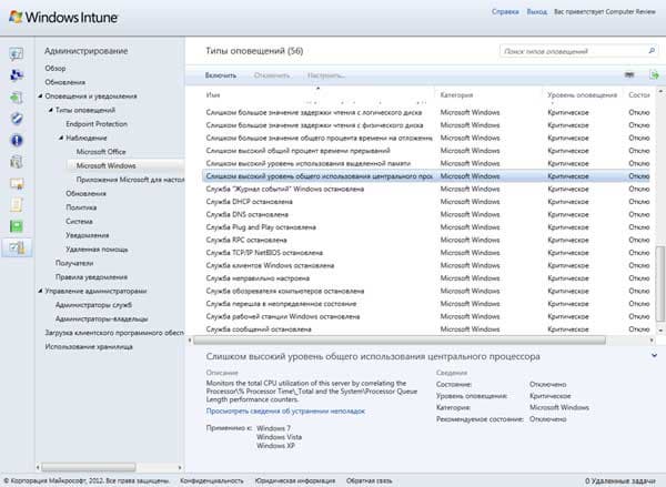 Оповещения — один из наиболее интересных механизмов Intune