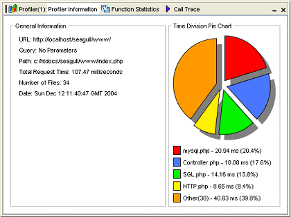 Анализ страницы с помощью кнопки Profile