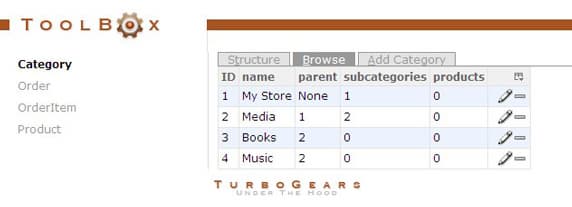 Инструмент CatWalk