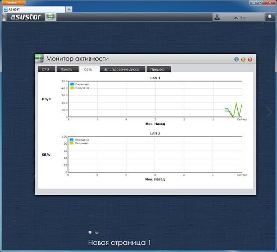 Настройка Asustor AS-604T