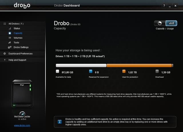 Drobo Dashboard