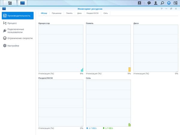 Веб-интерфейс Synology DS415+