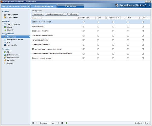 Настройка Synology DS712+