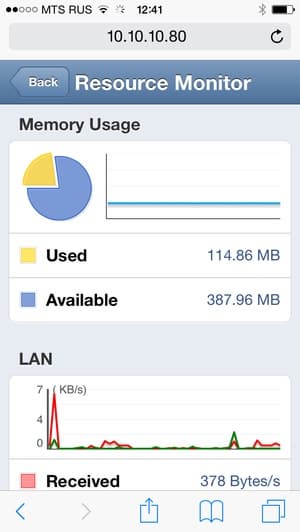 DS mobile для iOS