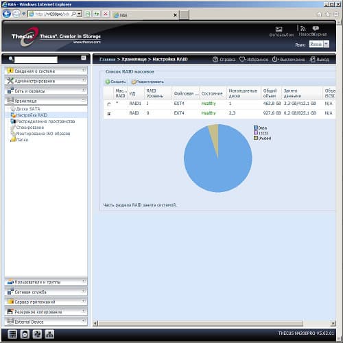 Настройка Thecus N4200Pro
