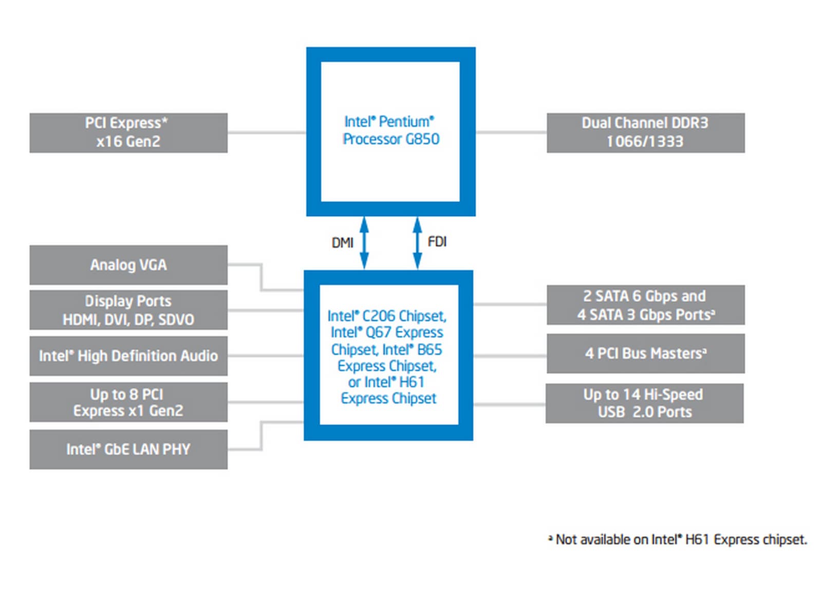 Сетевой накопитель Thecus N7710-G