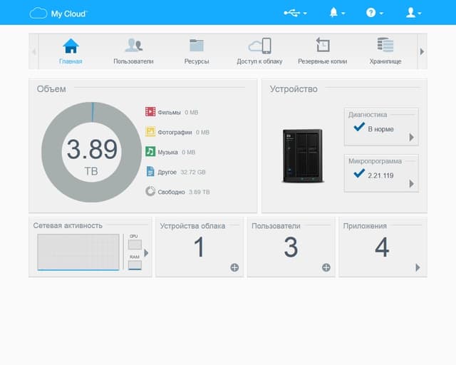 Настройка WD My Cloud PR2100