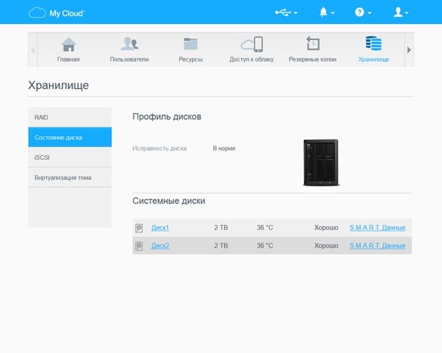 Настройка WD My Cloud PR2100