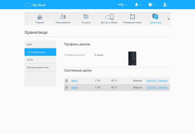 Интерфейс WD My Cloud EX2 Ultra