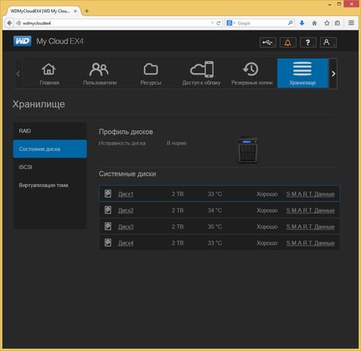Интерфейс настройки WD My Cloud EX4