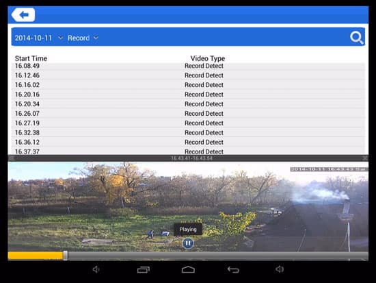 Сетевой комплект видеонаблюдения Iptronic Full HD 1080P