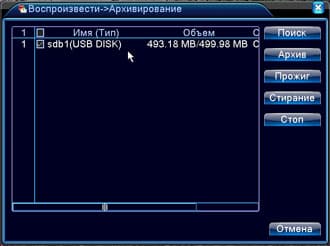 Сетевой комплект видеонаблюдения Iptronic Full HD 1080P