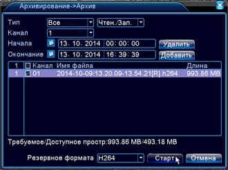 Сетевой комплект видеонаблюдения Iptronic Full HD 1080P
