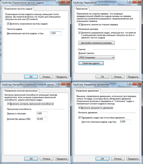 Купольная IP-камера высокого разрешения для систем наружного наблюдения Trendnet TV-IP450PI