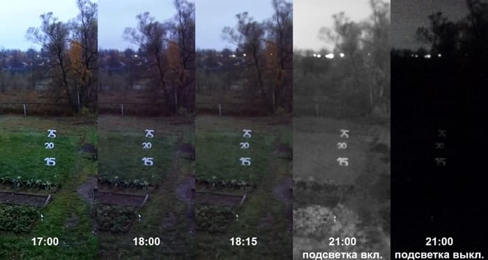 IP-камера наблюдения Yi Home Camera 2