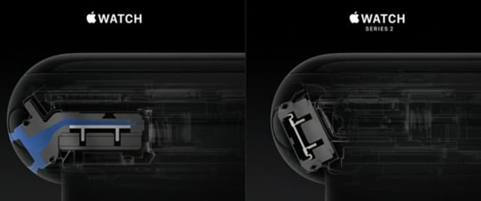 Apple Watch Series 2