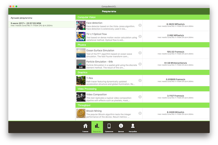 Скриншот программы CompuBenchCL