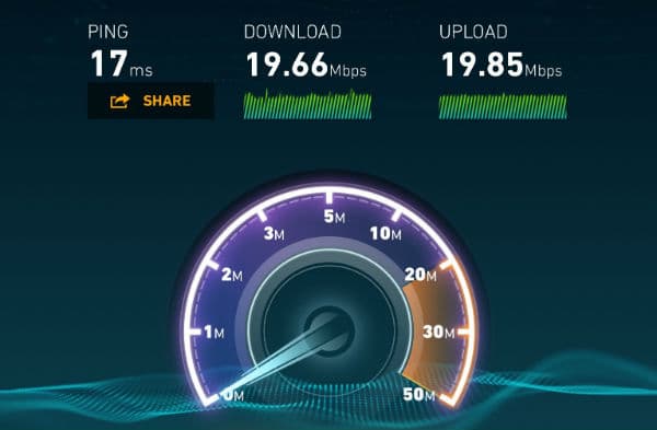 Speedtest.net на iPad mini 4