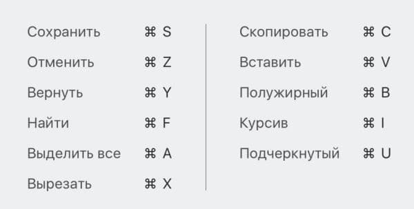 Скриншот iPad Pro