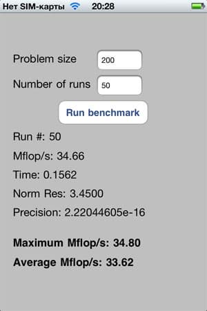 Результаты теста Linpack на iPhone 4