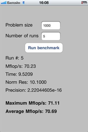 Результаты теста Linpack на iPhone 4S