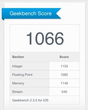 Результаты теста GeekBench на iPhone 5
