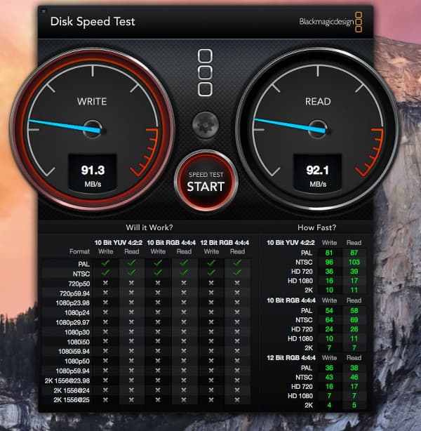 Производительность Fusion Drive (HDD)
