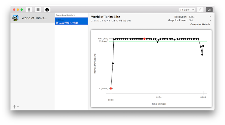 Скриншот программы Count It