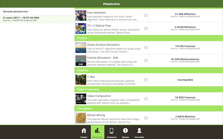 Скриншот программы CompuBenchCL