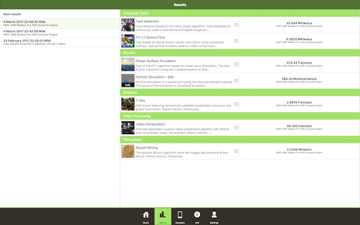 Скриншот программы CompuBenchCL