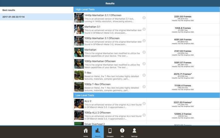 Скриншот программы GFXBench