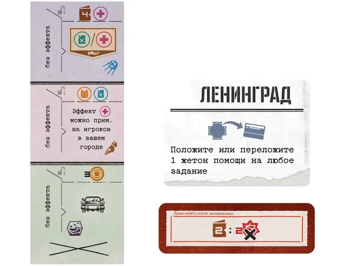 Another view of The Committee: Secret Files expansion components