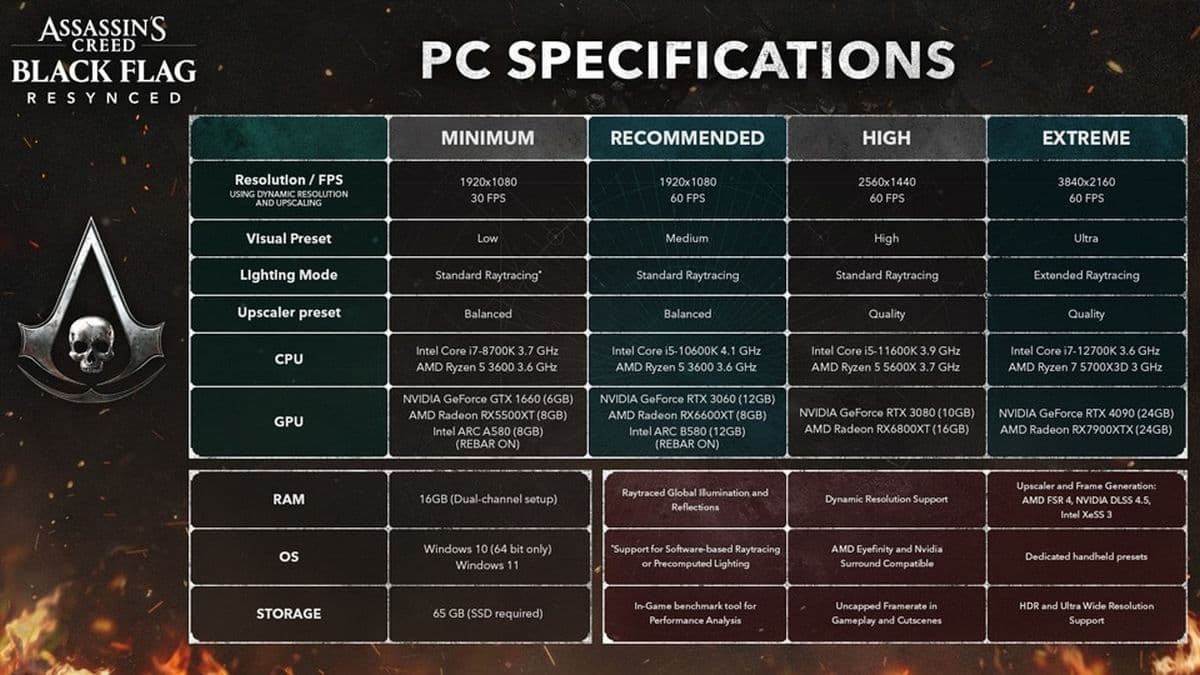 obs-pc-specs-board-1920x1080-uk-69ec7c22
