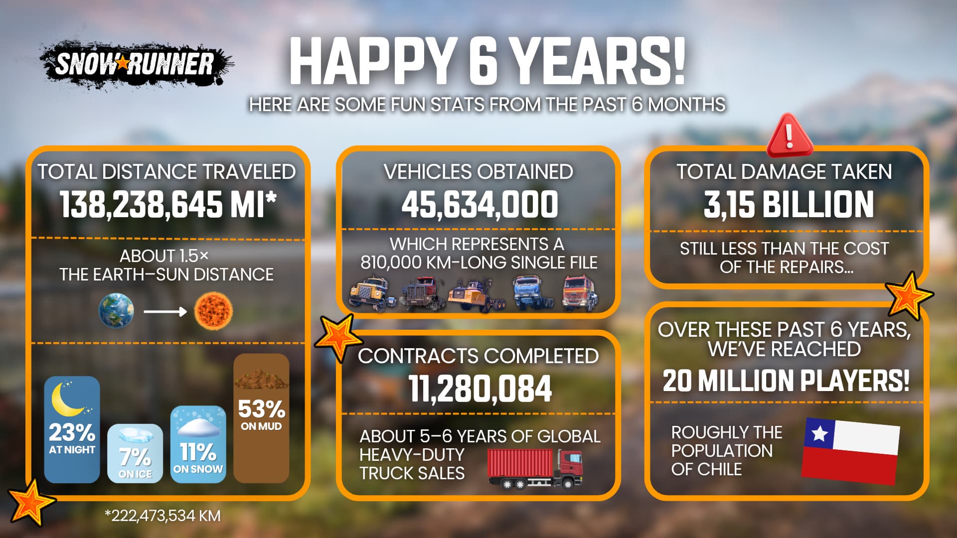 Saber Interactive, Focus Entertainment