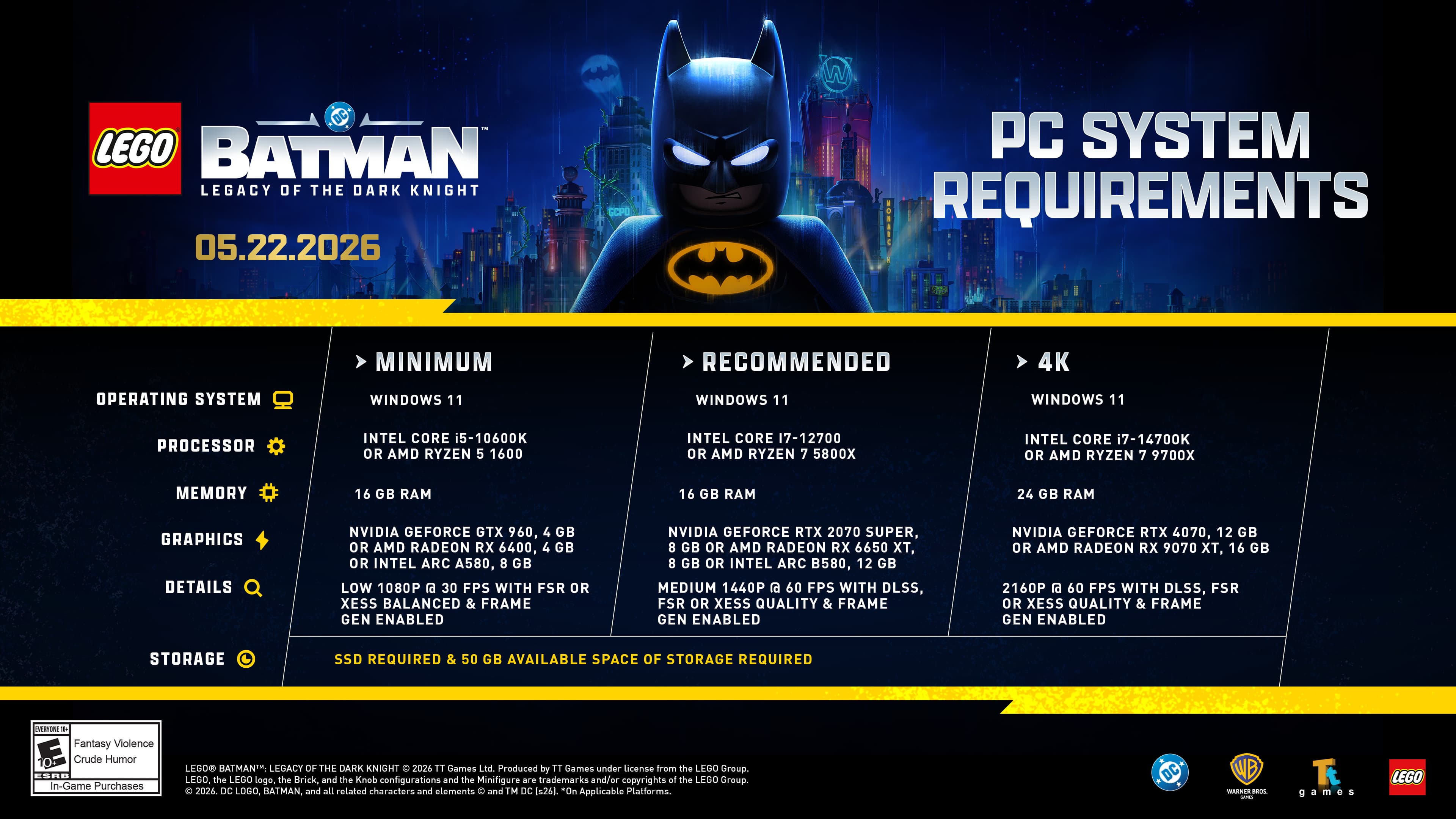 TT Games, Warner Bros. Games, Warner Bros. Interactive Entertainment
