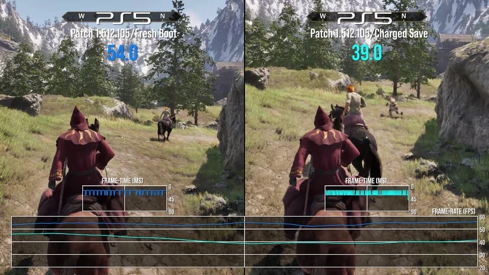 Digital Foundry