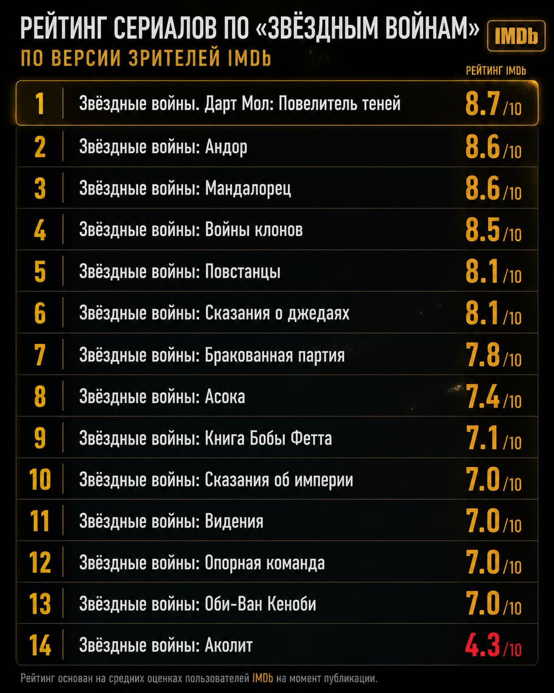 54cb6151-e31d-472c-b8f7-e0e9661c1abd-69f